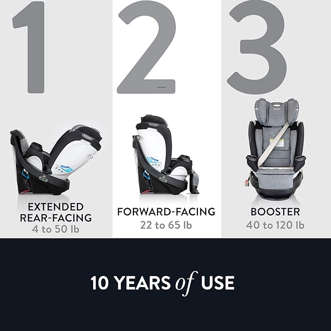 Evenflo Gold Revolve 360 Convertible Car Seat - Colorland Toys