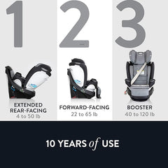 Evenflo Gold Revolve 360 Convertible Car Seat - Colorland Toys