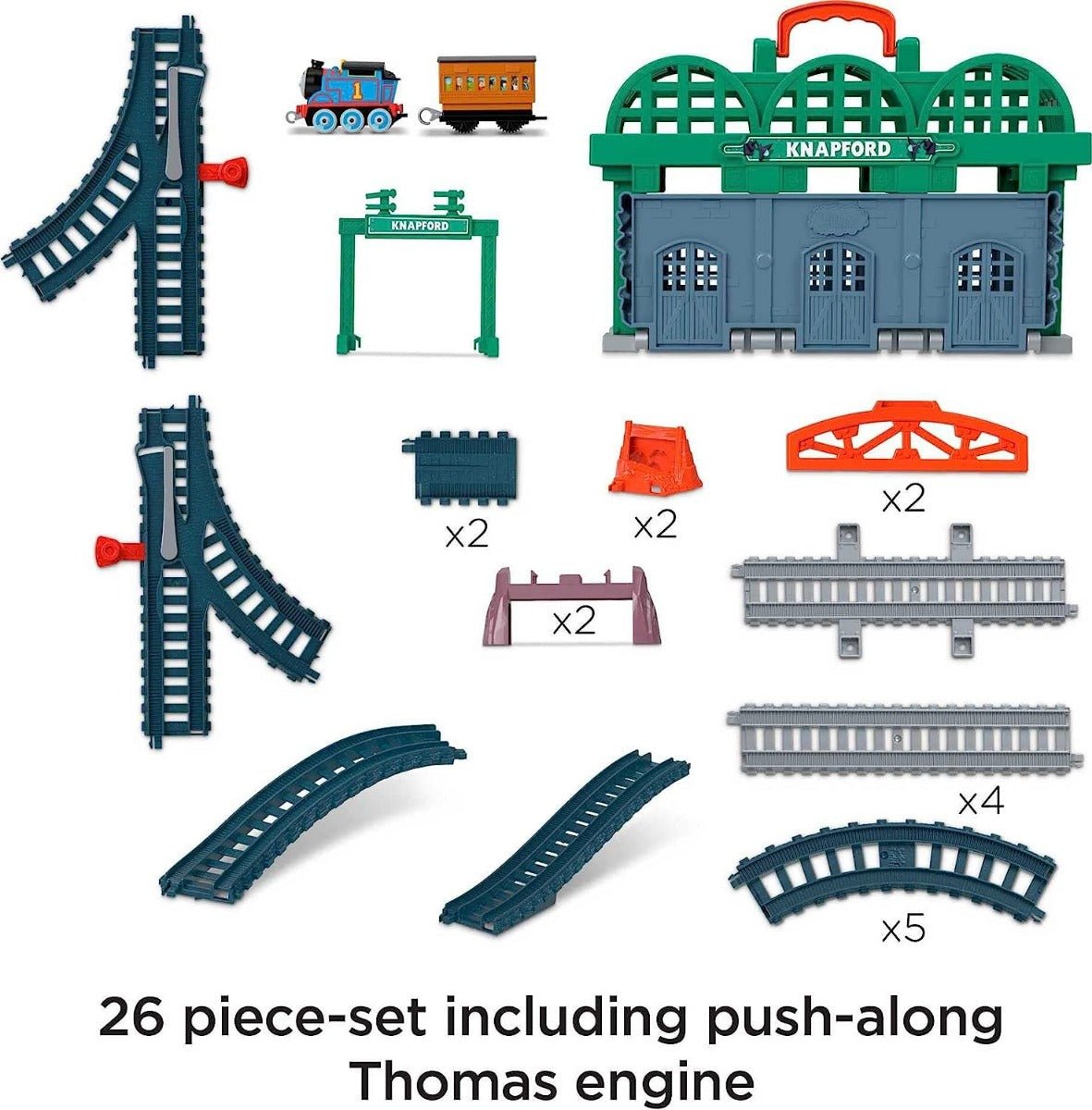Fisher - Price Thomas & Friends Knapford Station Playset HGX63 - Colorland Toys